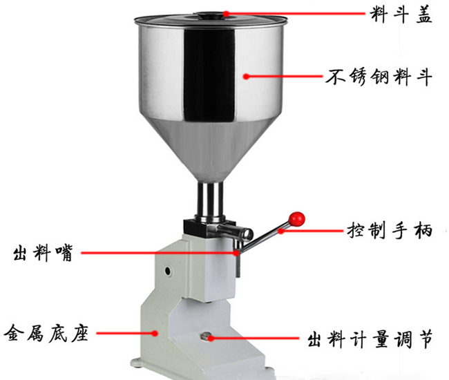 小型膏體液體定量灌裝機結(jié)構(gòu)